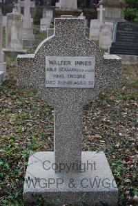 Hong Kong Cemetery - Innes, Walter